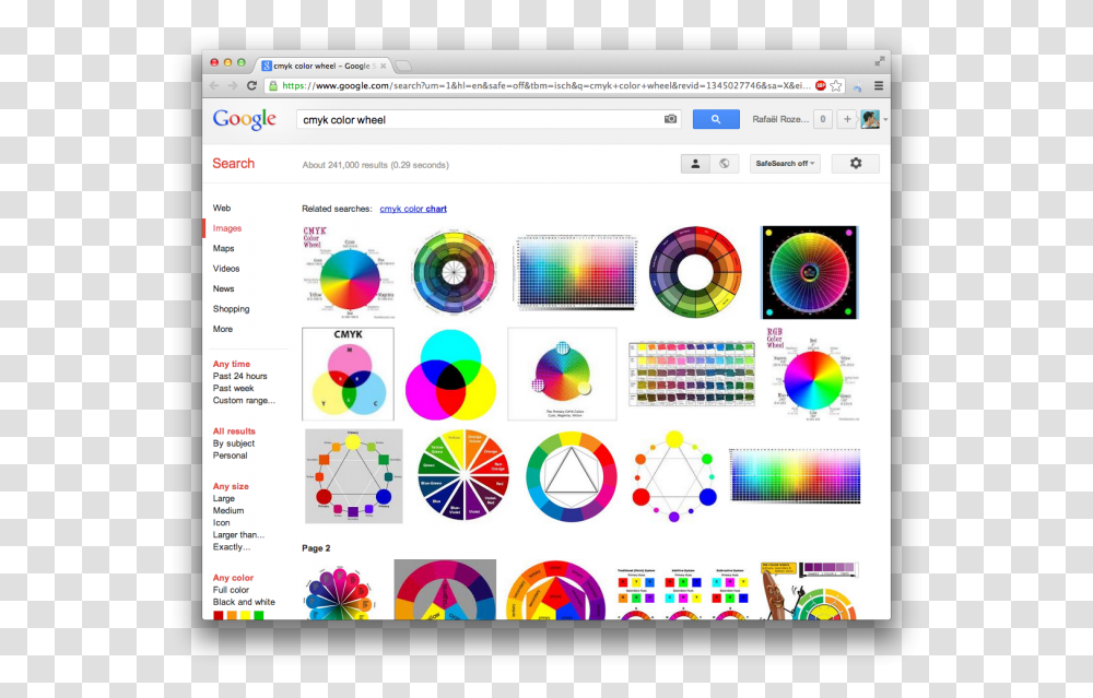 Cmyk Color Wheel Color Wheel Chart, Electronics, File Transparent Png