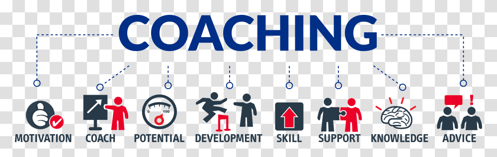 Coaching Leadership Coaching, Alphabet, Number Transparent Png