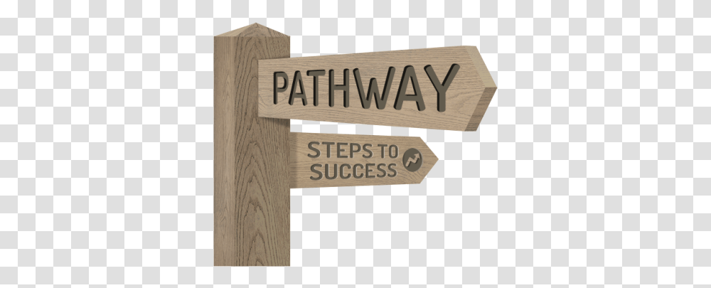 Coastal West Sussex Jobs Pathway Plywood, Word, Text, Symbol, Mailbox Transparent Png