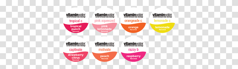 Coca Cola Freestyle Vitaminwater Energy Brands, Label, Text, Sticker, Cosmetics Transparent Png