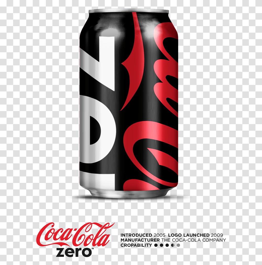 Coca Cola Logo, Beverage, Drink, Dynamite, Bomb Transparent Png