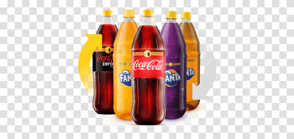 Coca Cola, Soda, Beverage, Drink, Bottle Transparent Png