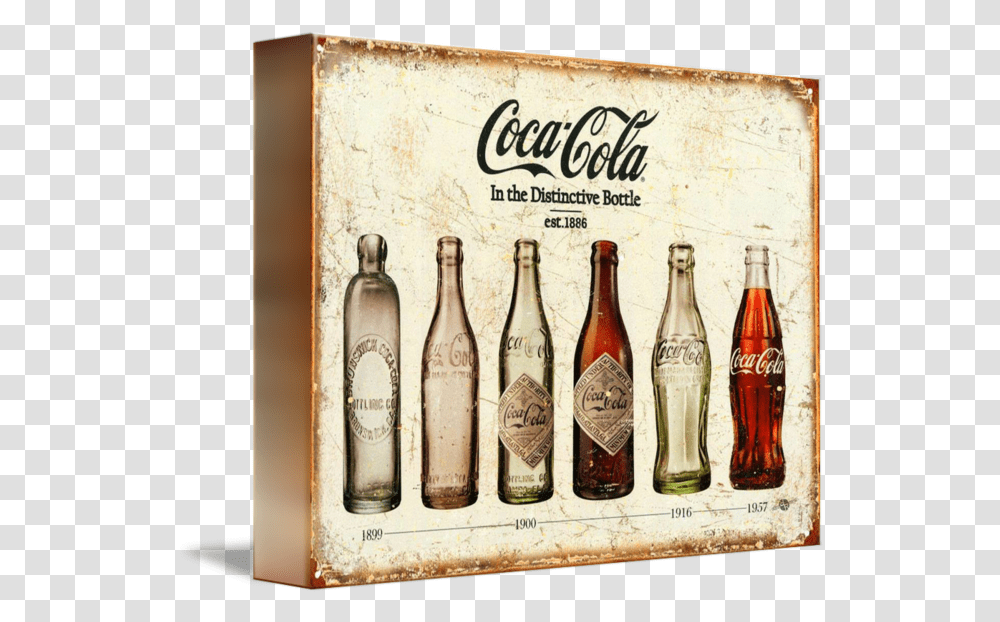 Cocacola Bottle Evolution Vintage Sign By Tony Rubino Coca Cola Vintage Bottle, Beverage, Drink, Beer, Alcohol Transparent Png