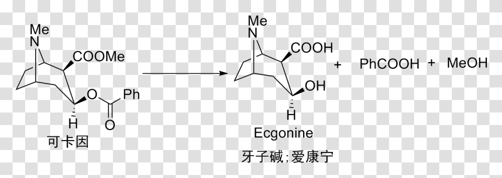 Cocaine, Plot, Diagram, Plan Transparent Png