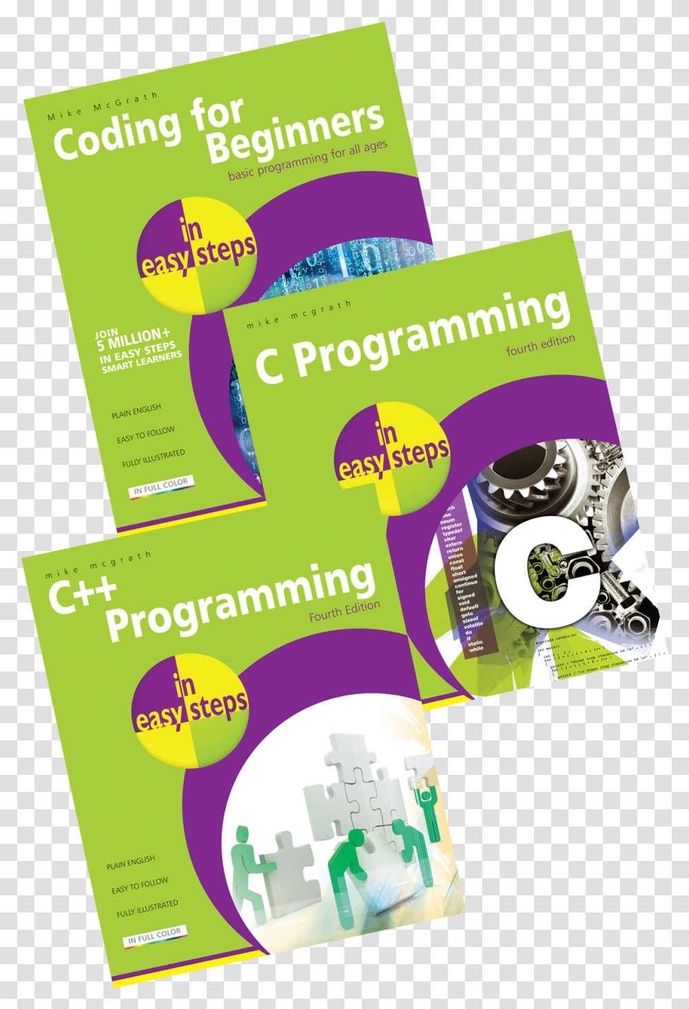 Coding For Beginners In Easy Steps C Programming In Graphic Design, Advertisement, Poster, Flyer, Paper Transparent Png