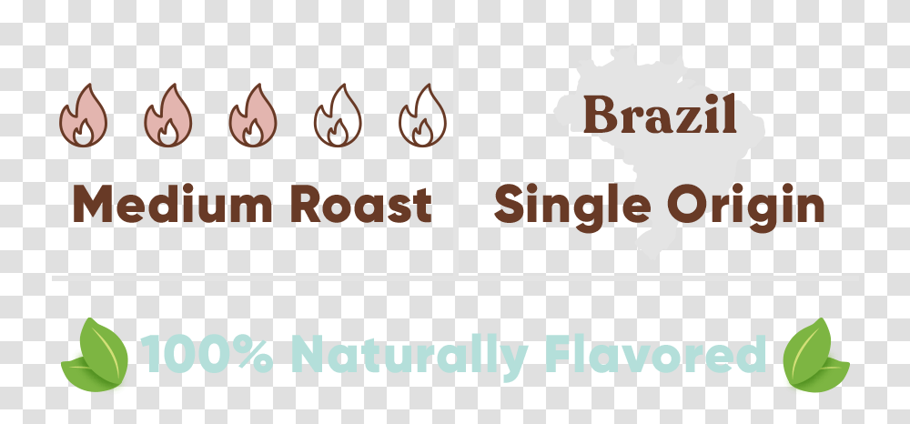 Coffee Bean Product Description Graphic Design, Alphabet, Word, Label Transparent Png