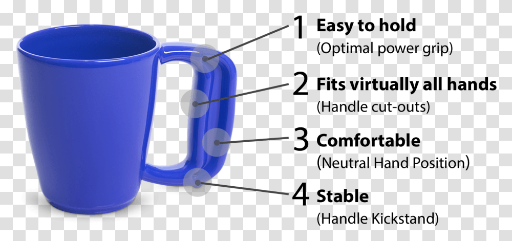 Coffee Cup, Buckle, Mixer, Appliance Transparent Png