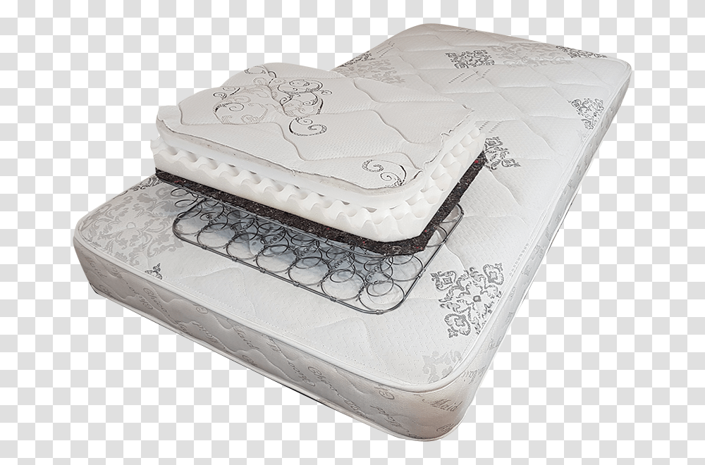 Coin Purse, Furniture, Mattress, Bed, Rug Transparent Png