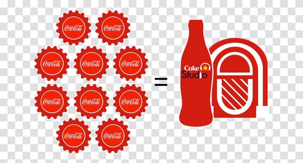 Coke Studio, Beverage, Drink, Coca, Bottle Transparent Png