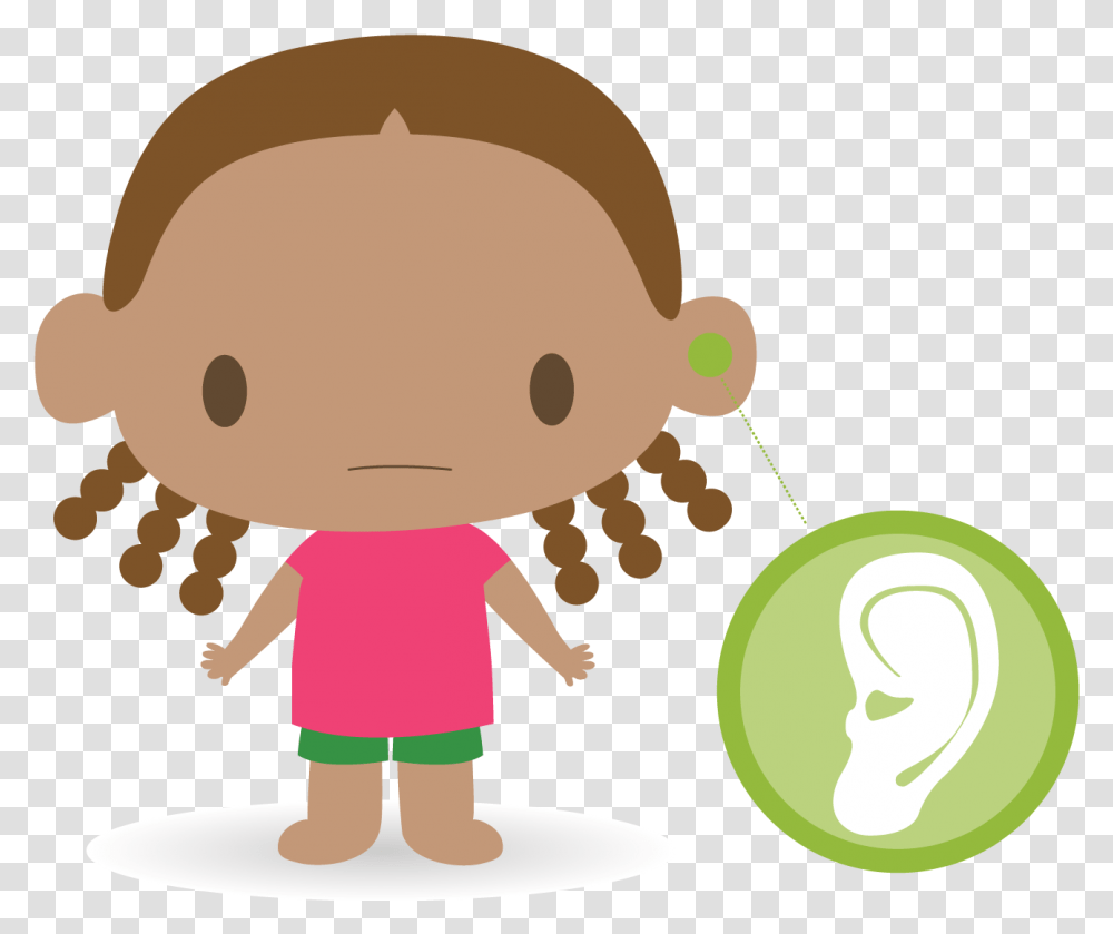 Collection Of Ear Children Banner, Toy, Person, Dish, Meal Transparent Png
