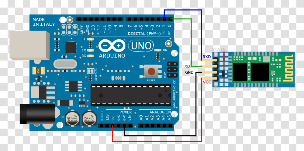 Collection Of Free Arduino Vector Interfacing Bluetooth Module With Arduino, Scoreboard, Electronics, Electronic Chip, Hardware Transparent Png