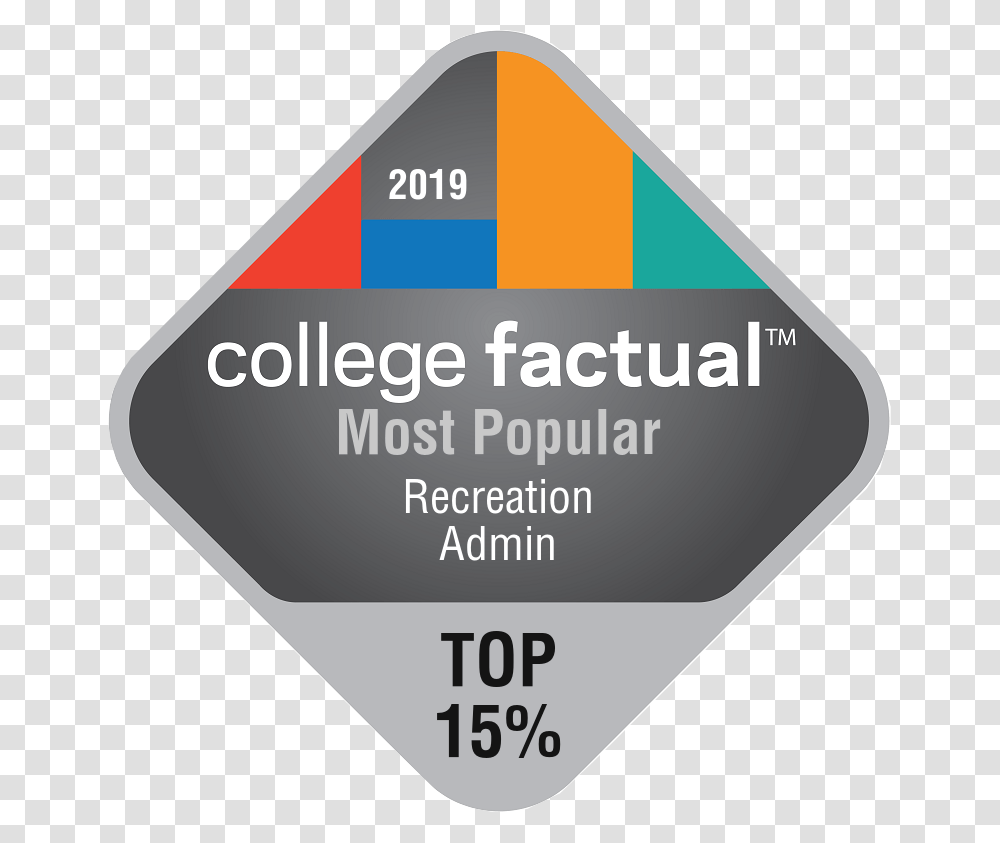 College Factual Most Popular Recreation Admin College Factual Badge, Triangle, Building, Label Transparent Png