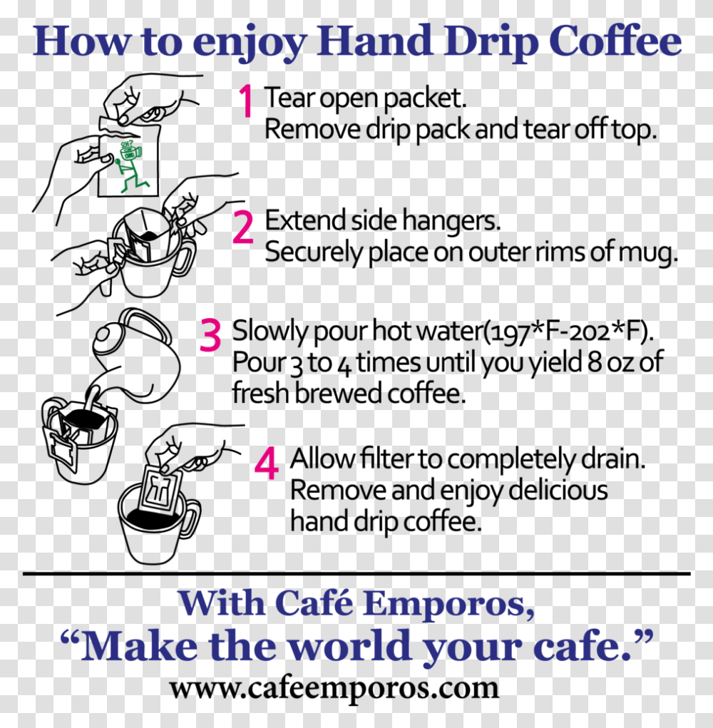 Colombian Hand Drip Coffee, Number, Poster Transparent Png
