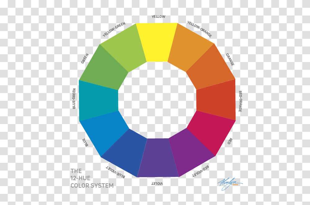 Color Basics Absolute Truths About Color, Soccer Ball, Football, Team Sport, Sports Transparent Png