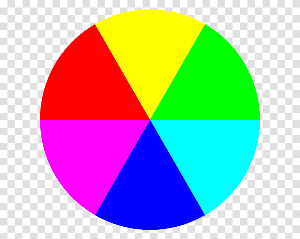 Color Beach Ball Beach Ball Colors, Triangle, Balloon, Sphere Transparent Png