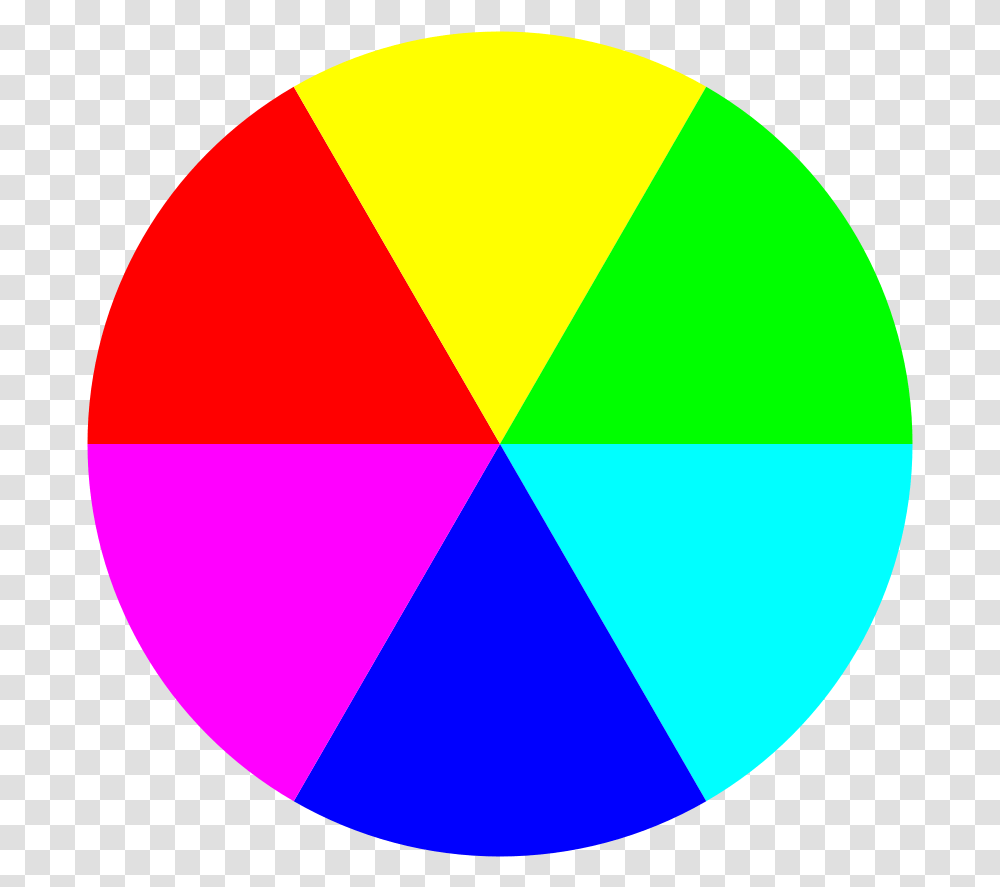 Color Beach Ball Clipart Vector Clip Art Free Beach Ball Colors, Triangle, Balloon, Sphere Transparent Png