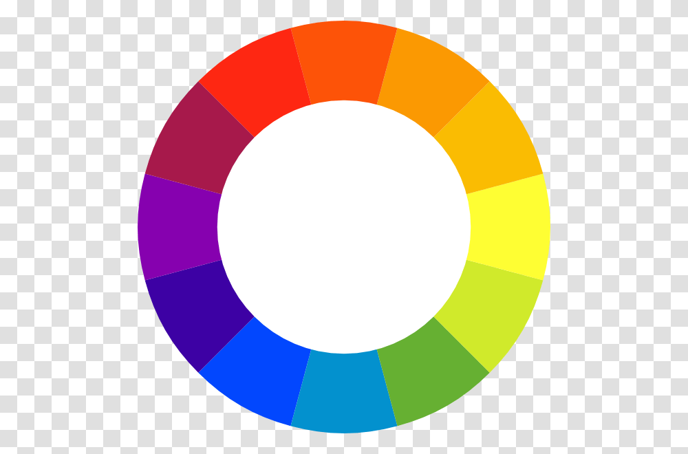 Color Clipart Color Wheel, Balloon, Number Transparent Png