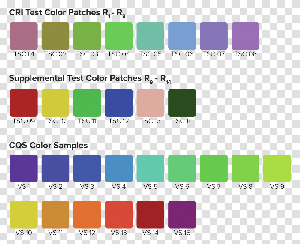 Color Metrics Test, Computer Keyboard, Computer Hardware, Electronics, Paint Container Transparent Png