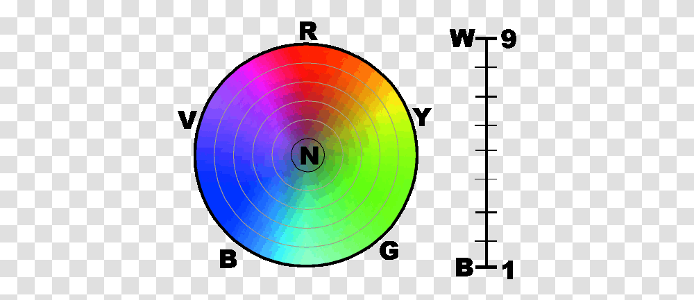 Color Theory Scheme Charting Intro Vertical, Sphere, Light, Pattern, Disk Transparent Png