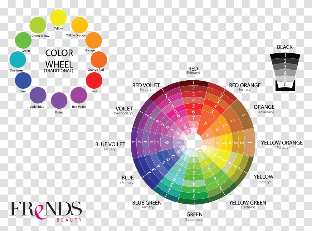 Color Theory01 Copy, Sphere, Nature Transparent Png