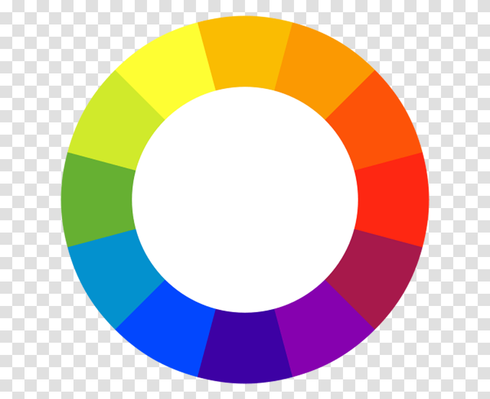 Color Wheel, Balloon, Number Transparent Png