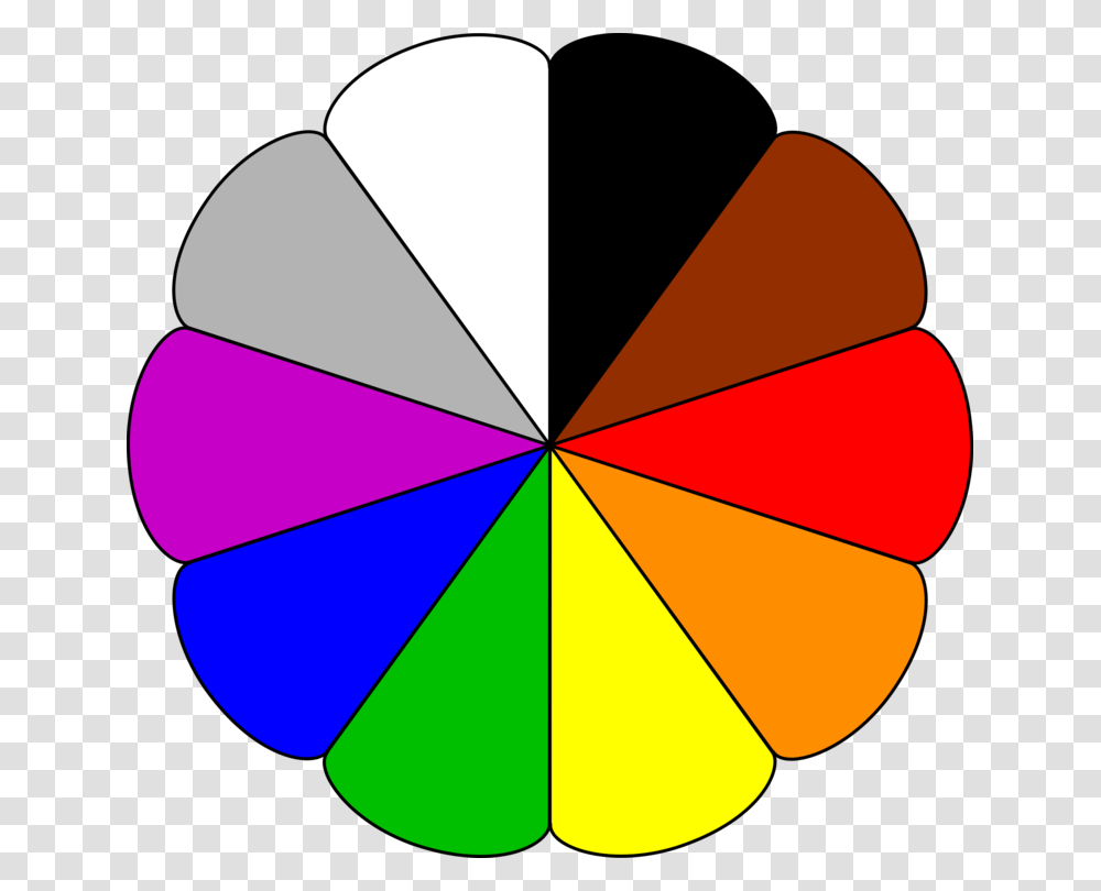 Color Wheel Color Theory Complementary Colors Analogous Colors, Ornament, Pattern, Dynamite, Bomb Transparent Png