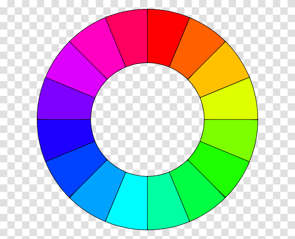 Color Wheel Drawing Primary Color Color Scheme, Balloon, Label Transparent Png