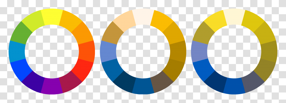 Color Wheel For Colorblind, Outdoors, Life Buoy, Nature Transparent Png