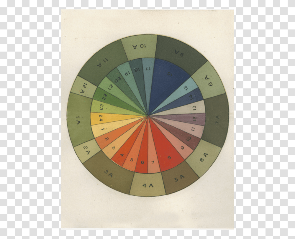 Color Wheel, Game, Wristwatch, Clock Tower, Architecture Transparent Png