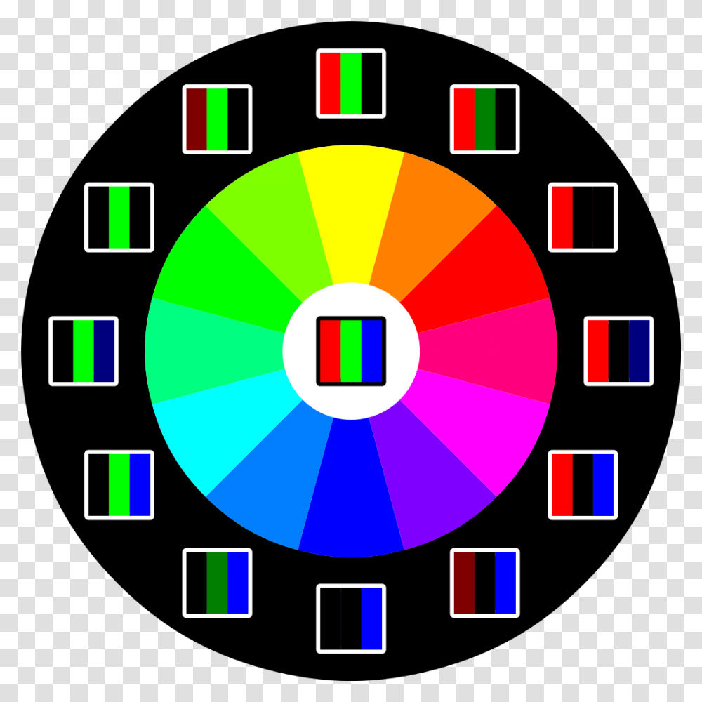 Color Wheel, Electronics, Pac Man Transparent Png