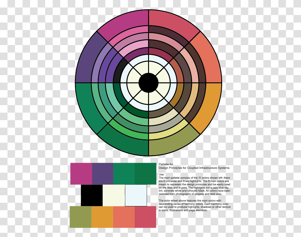 Color Wheel Misheni Dlya Strelbi Iz Pnevmaticheskoj, Shooting Range, Spiral, Game, Face Transparent Png