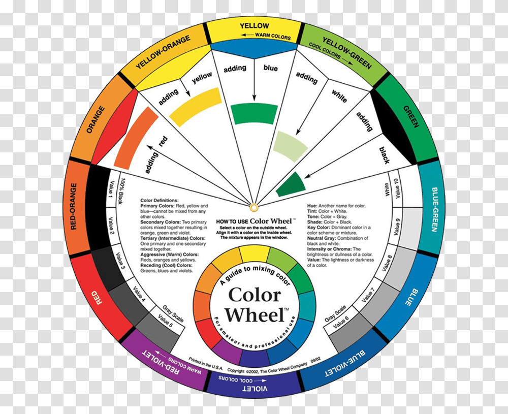Color Wheel, Plot, Game, Diagram Transparent Png