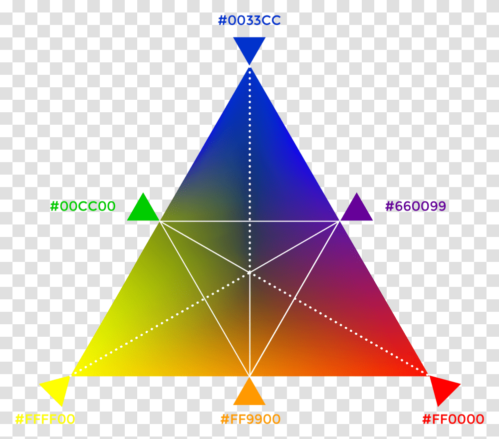 Color Wheel, Triangle, Lighting, Star Symbol, Pattern Transparent Png