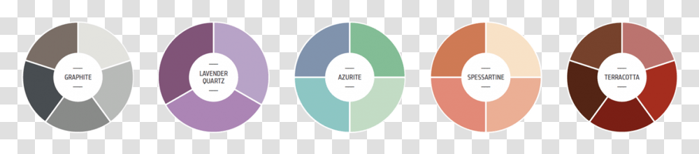 Color Zoom 2018 Color Wheel, Plot, Diagram, Word, Pattern Transparent Png