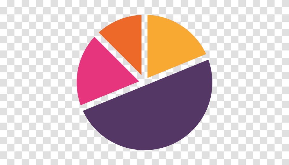 Colorful Four Parts Pie Chart, Label, Sphere Transparent Png