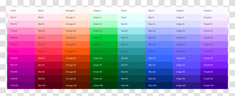 Colors Scale, Number, Menu Transparent Png