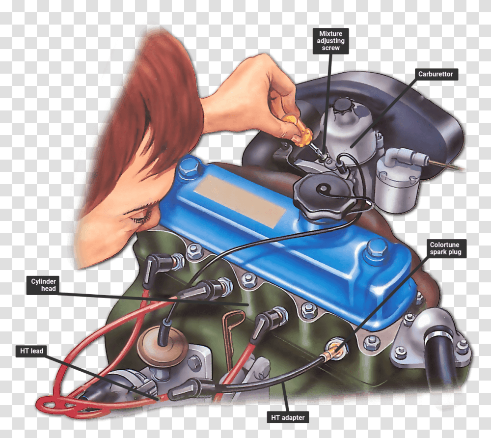 Colortune Kit, Machine, Motor, Engine, Person Transparent Png