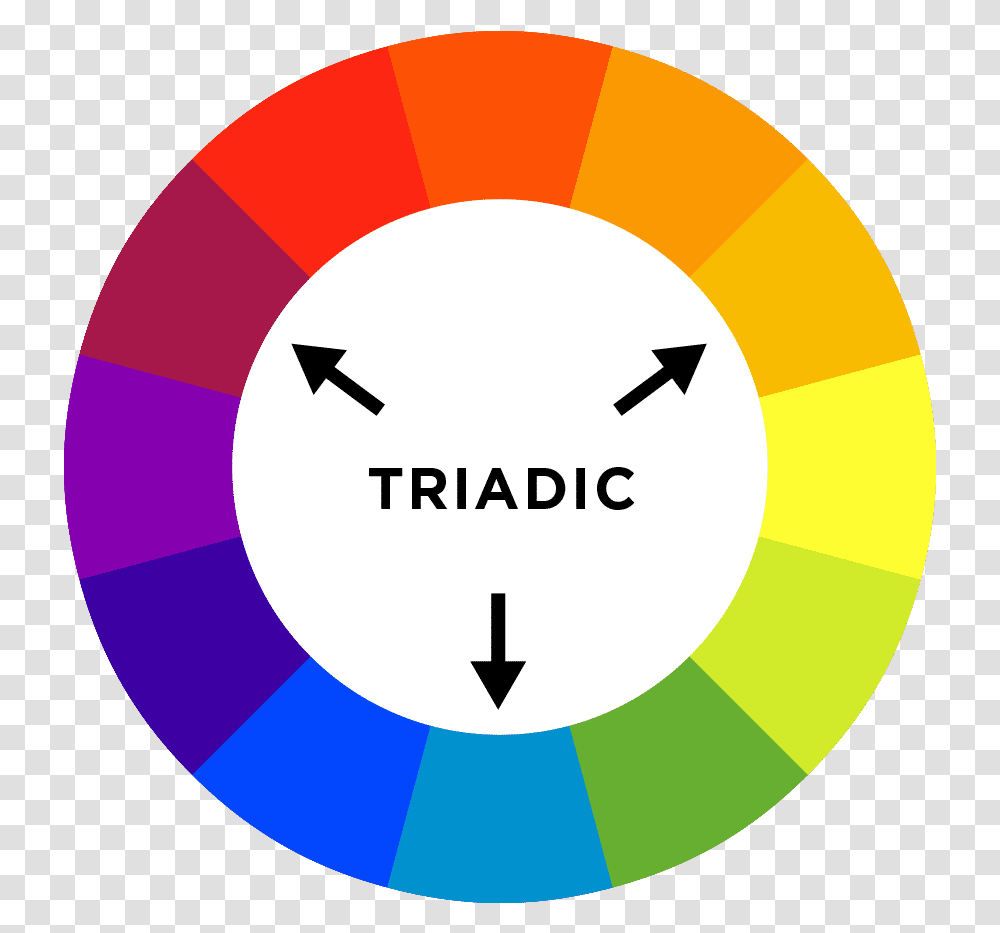 Colorwheel Triadic Analogous Colours On Colour Wheel, Number, Soccer Ball Transparent Png