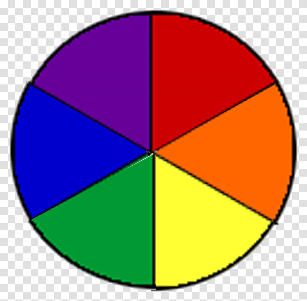 Colour Wheel In Order, Ornament, Pattern, Fractal, Balloon Transparent Png