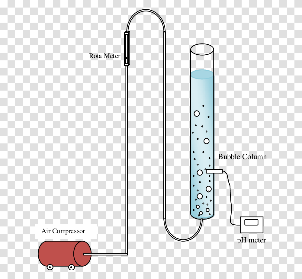 Column Water Treatment, Shower Faucet, Number Transparent Png