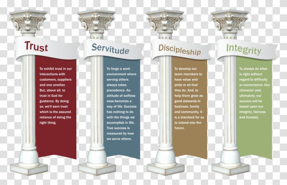 Columns Clipart Four Pillars Five Pillars Of Islam, Architecture, Building, Sink Faucet Transparent Png