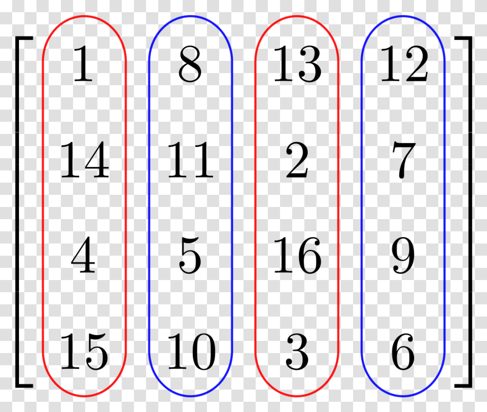Columns Matrix, Alphabet, Light, Number Transparent Png