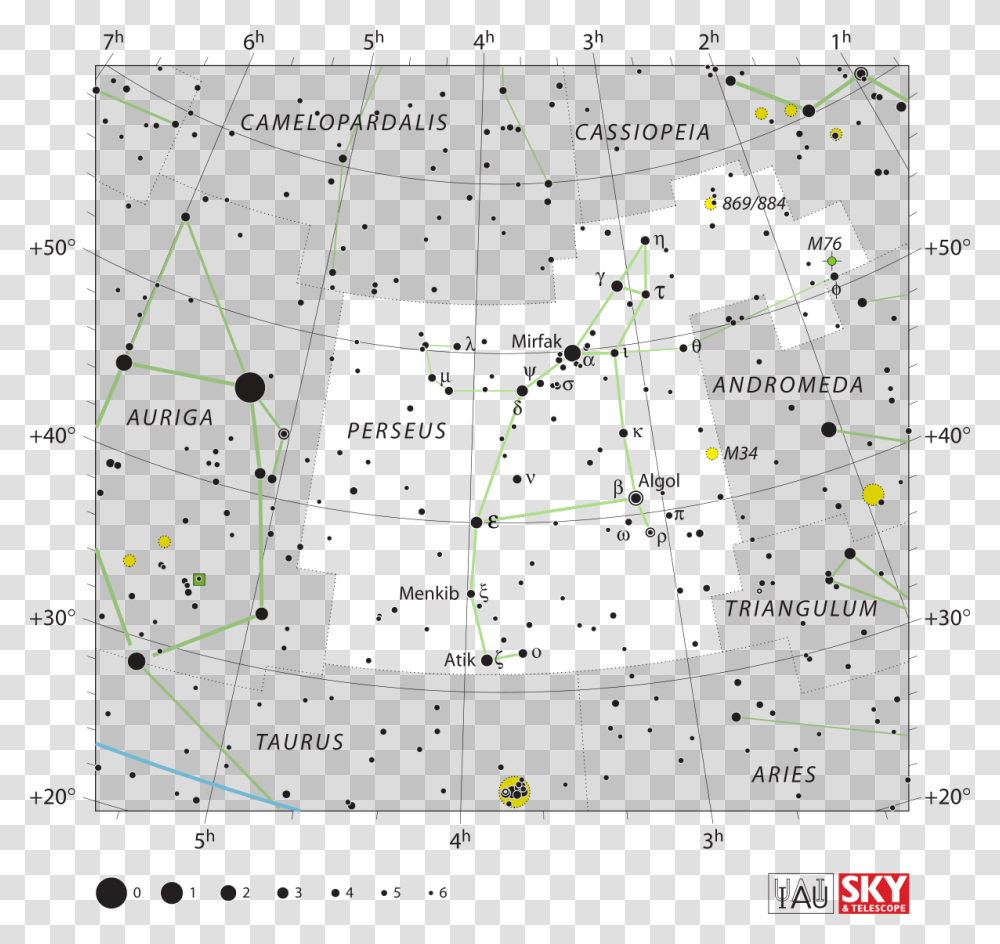 Coma Berenices Star Chart, Nature, Outdoors, Plot, Astronomy Transparent Png