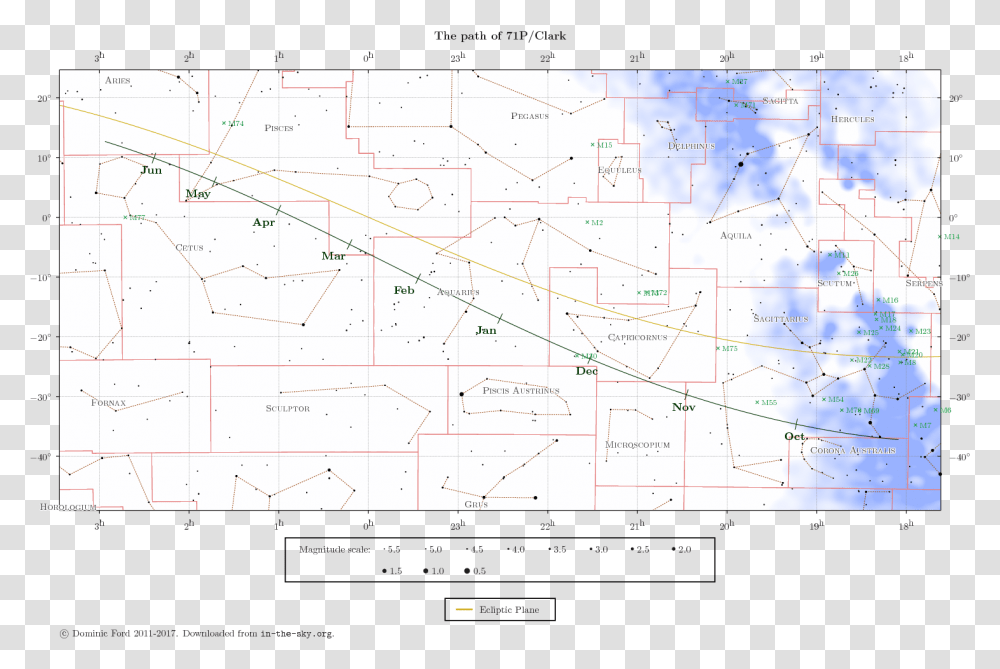 Comets Map, Plot, Plan, Diagram, Atlas Transparent Png