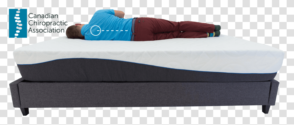 Comfort, Furniture, Person, Human, Bed Transparent Png