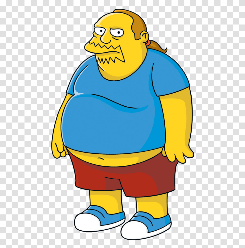Comic Book Guy Simpsons, Shorts, Sleeve, Animal Transparent Png