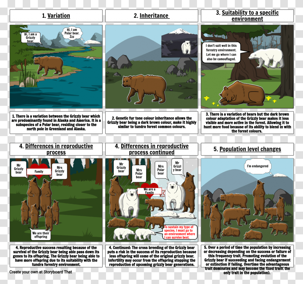 Comics, Book, Person, Human, Animal Transparent Png