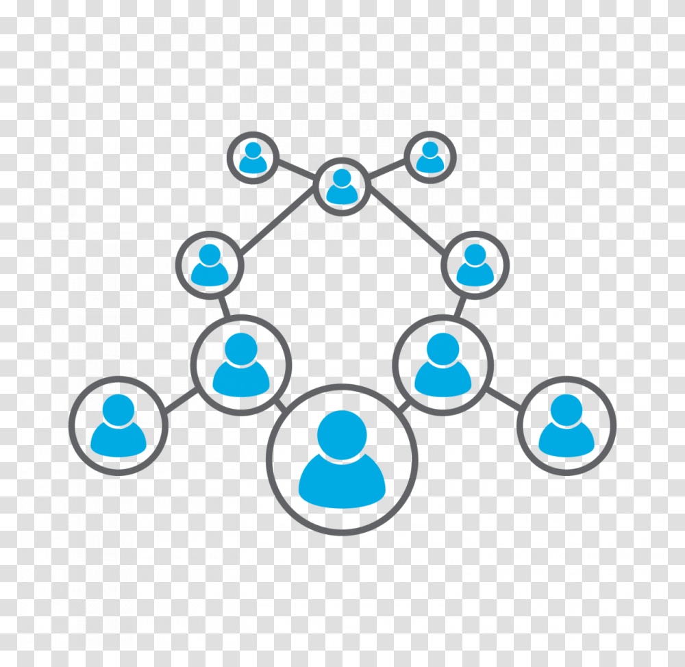 Common Dissemination Booster Service User Mapping Icon, Network, Bubble, Sphere Transparent Png