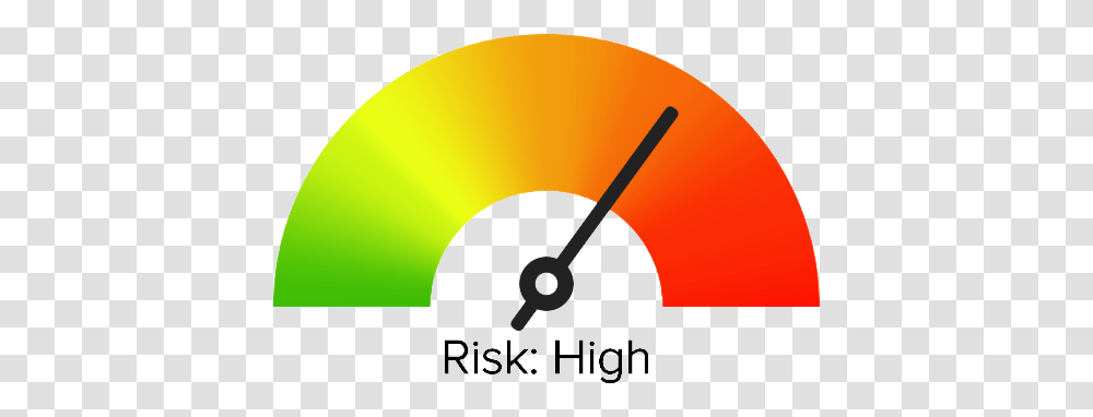 Common Risks Of Circle, Gauge, Tachometer, Logo, Symbol Transparent Png