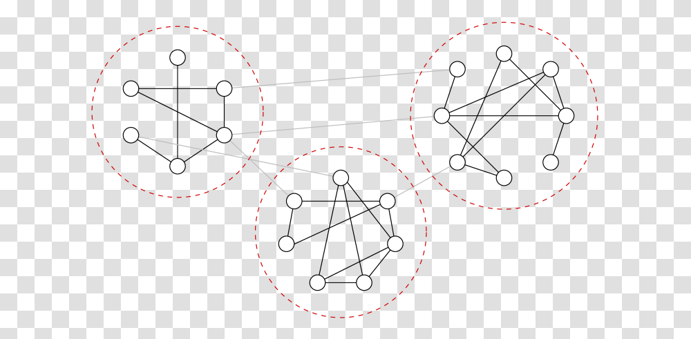 Community Structure, Outdoors, Astronomy, Nature, Outer Space Transparent Png